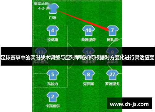 足球赛事中的实时战术调整与应对策略如何根据对方变化进行灵活应变