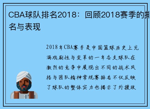 CBA球队排名2018：回顾2018赛季的排名与表现